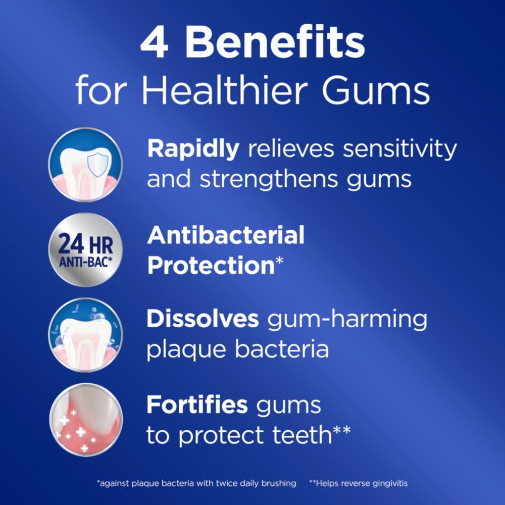 Crest Pro-Health Sensitive and Gum All Day Protection Toothpaste 4.8 oz- Anti cavity, Antibacterial Fluoride , Clinically Proven, Sensitivity