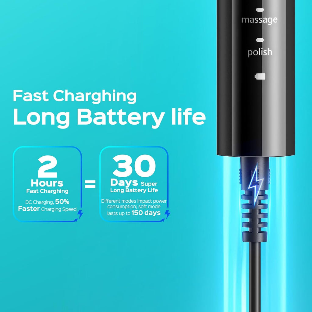 COSLUS C30 Electric Toothbrush for Adults, Effective Yet Gentle Ultra-Clean