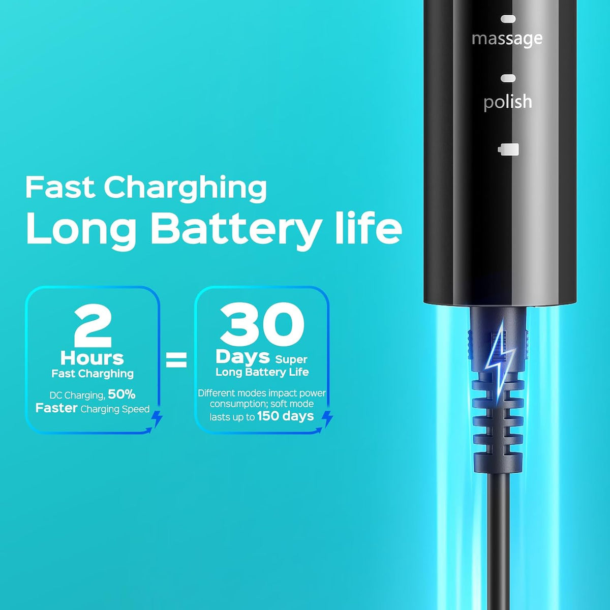 COSLUS C30 Electric Toothbrush for Adults, Effective Yet Gentle Ultra-Clean