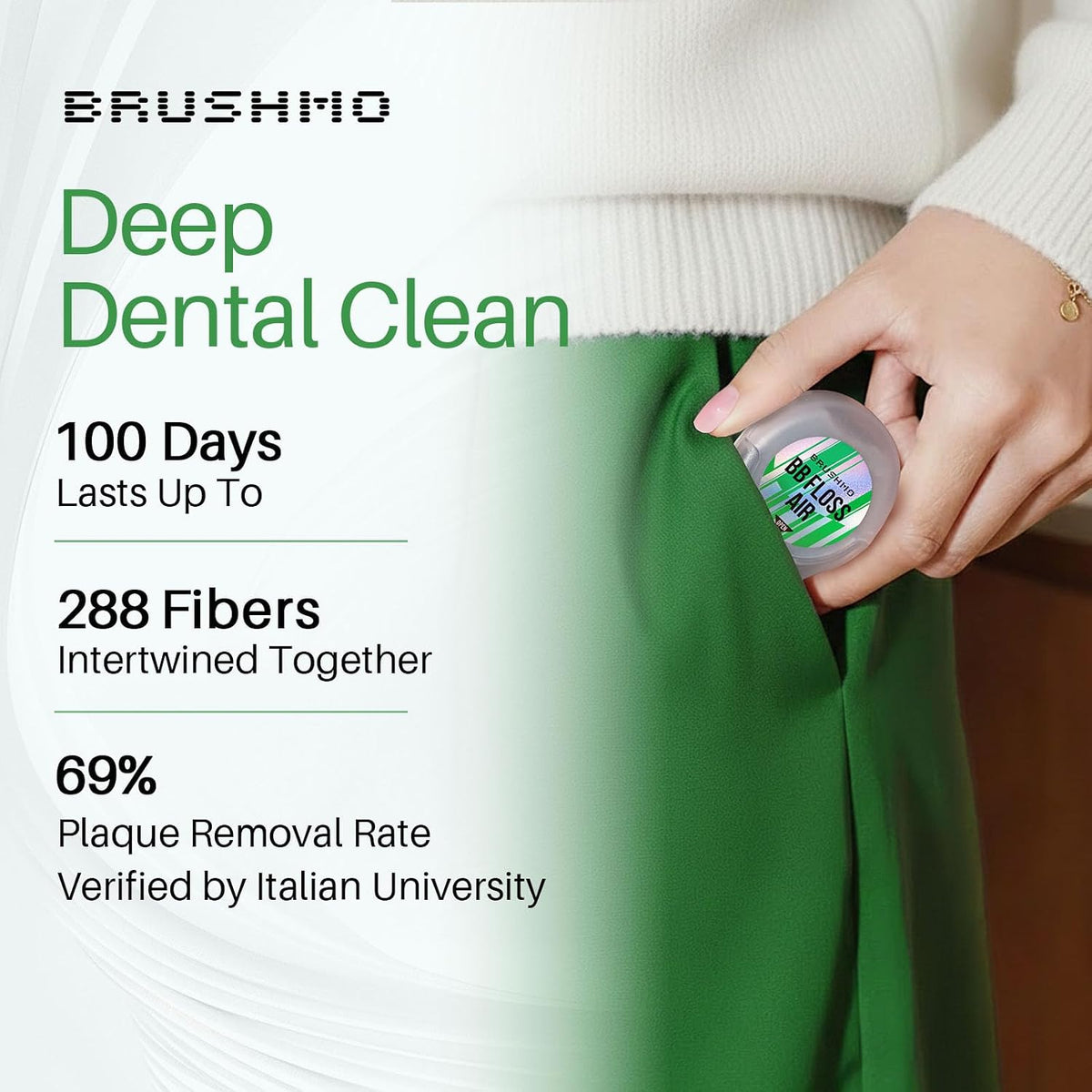 BRUSHMO Thinner Black Expanding Dental Floss, BB Floss AIR, Mint, 55 Yards