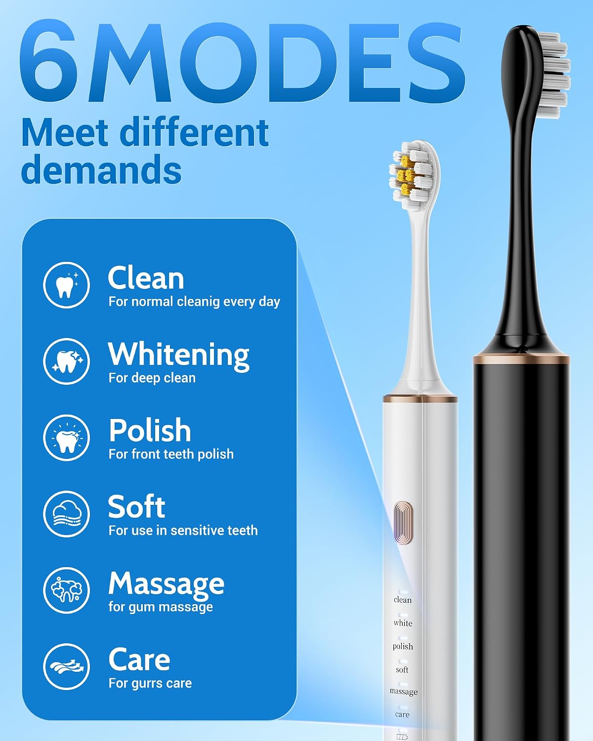 Aneebart Sonic 2 Pack Electric Toothbrush for Adults, Travel Toothbrush Includes 12 Replacement Toothbrush Heads, 6 Modes with 2 MIN Smart Timer (Black White)