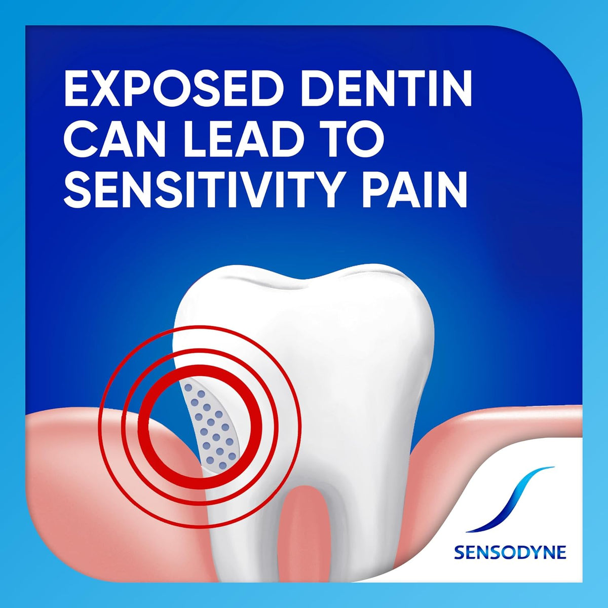 Sensodyne Extra Whitening Toothpaste, 2.7 Ounces (Pack of 2)