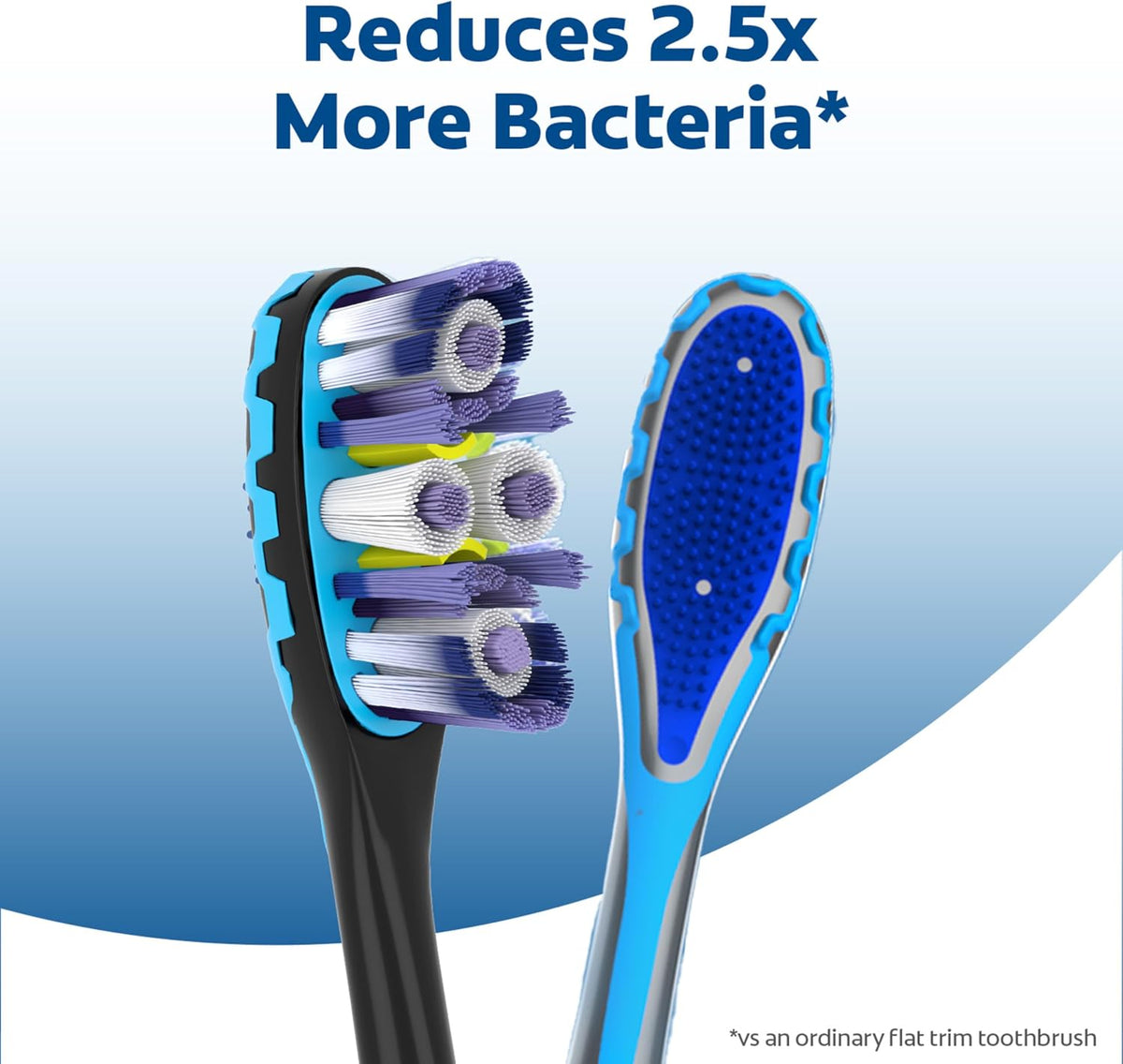 Colgate 360 Advanced Clean Floss Tip Soft Toothbrushes, 6 Pack