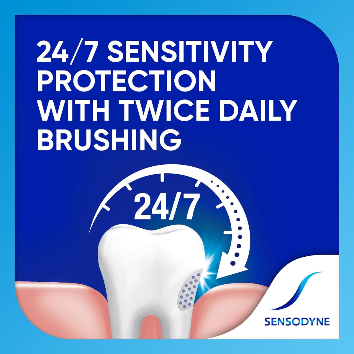 Sensodyne Extra Whitening Toothpaste, 2.7 Ounces (Pack of 2)