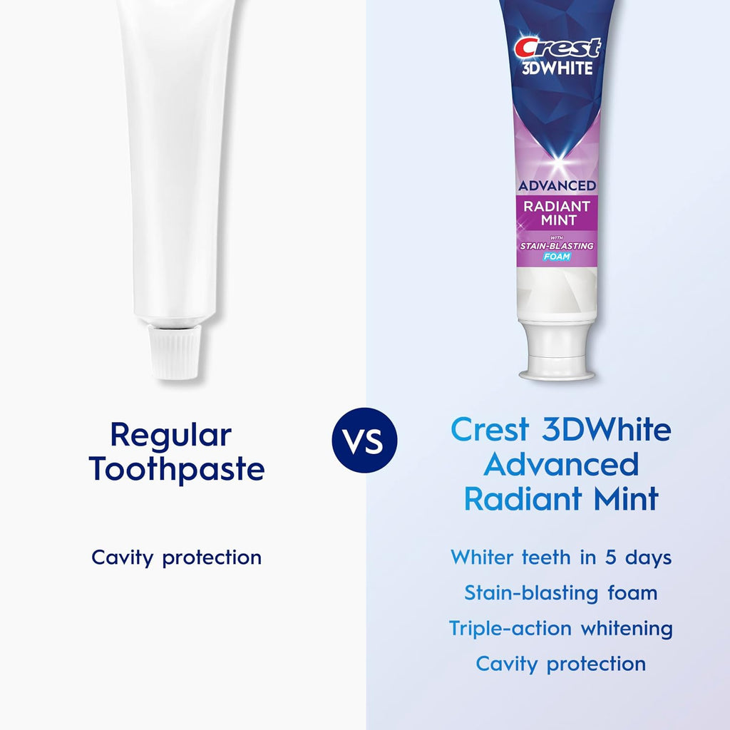 Crest 3D White Advanced Teeth Whitening Toothpaste, Radiant Mint, 3.3 oz, Pack of 2
