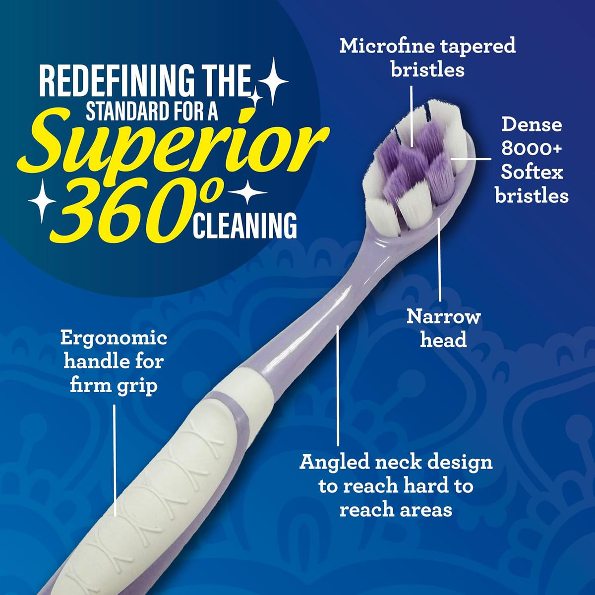 GuruNanda Butter On Gums Toothbrush, ADA Accepted Manual Toothbrushes with 8000+ Ultra Soft Softex Bristles for Sensitive & Receding Gums, Perfect for Whiter Teeth, Assorted Colors, 6 Ct
