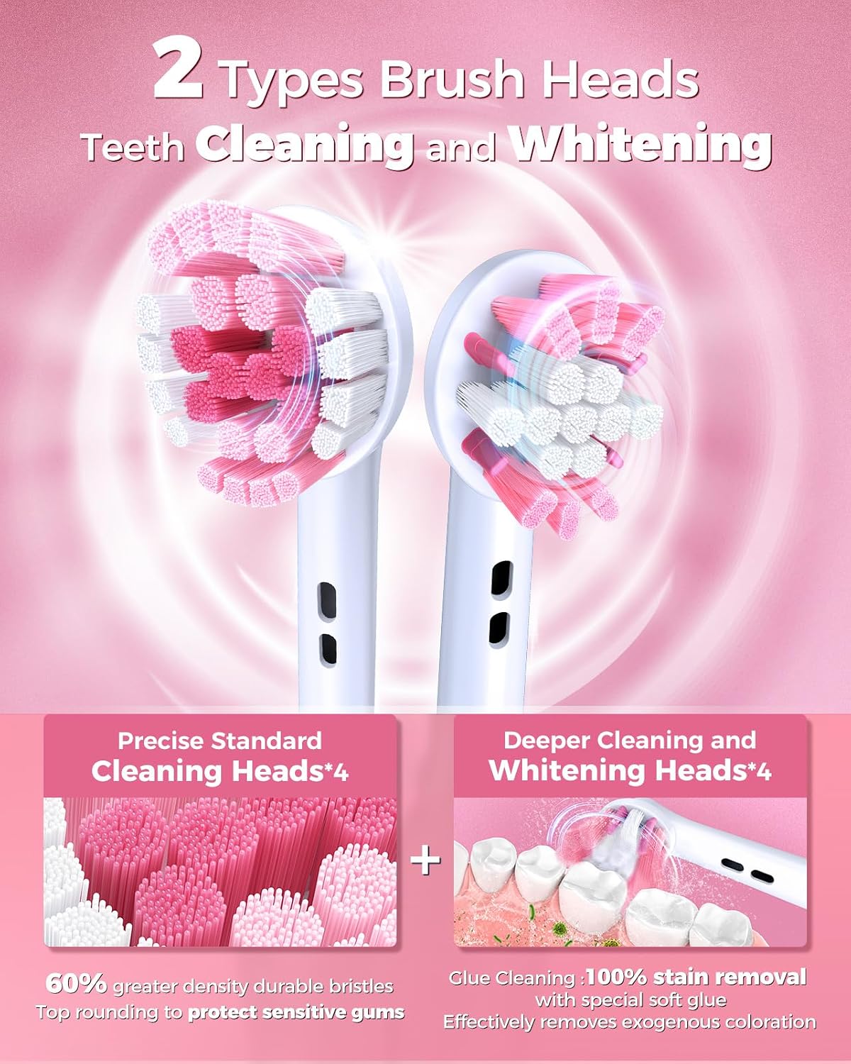 Rotating Electric Toothbrush for Adults, 8 Heads 2 Types, 4 Modes, Pink