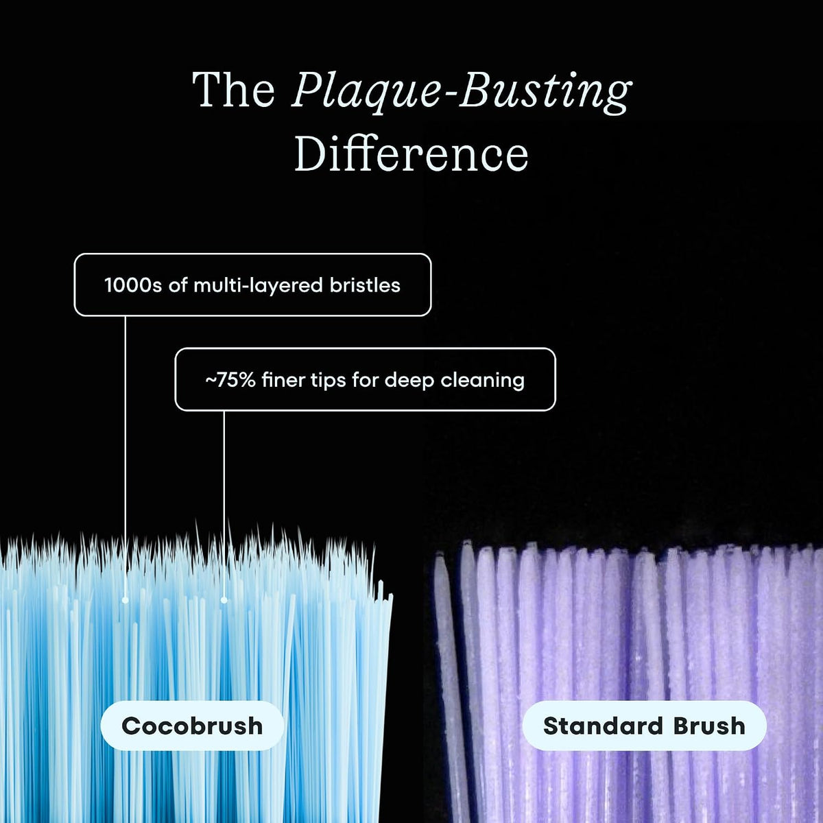 Cocobrush Ultra Soft Manual Toothbrush by COCOLAB, Cherry Blossom