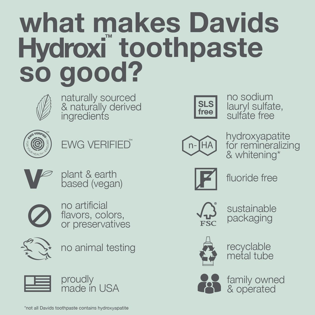 Davids Nano Hydroxyapatite Whitening Enamel Health SLS Free Peppermint 4oz