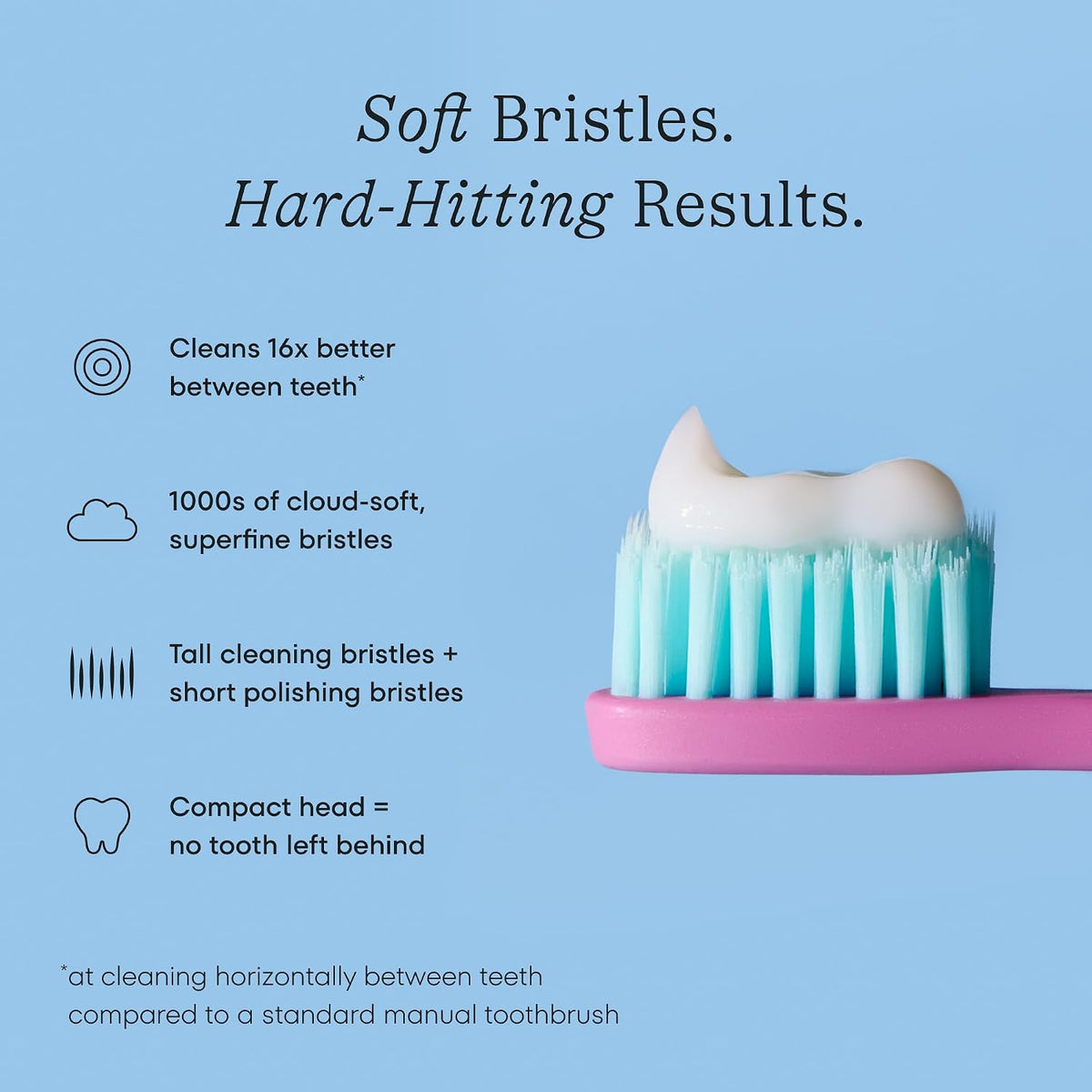 Cocobrush Ultra Soft Manual Toothbrush by COCOLAB, Cherry Blossom