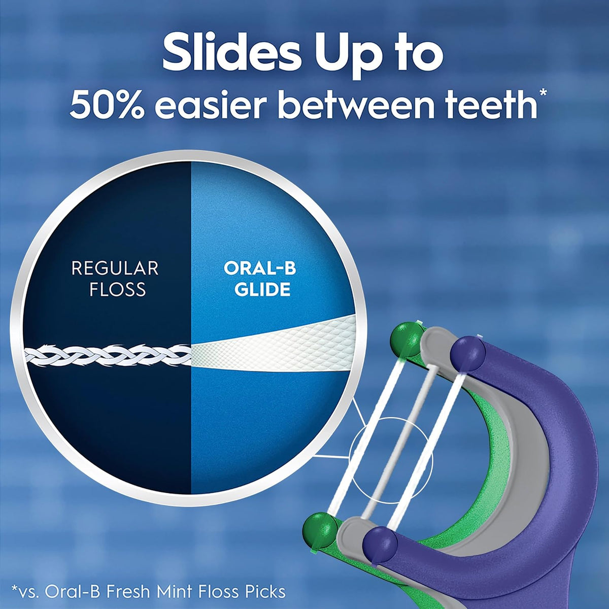 Oral-B Glide Dental Floss Picks Variety Pack with Scope Outlast, Arctic Peppermint Oil, & Ultra Deep Clean, Value Pack 225ct (75 Count per Pack, Pack of 3)