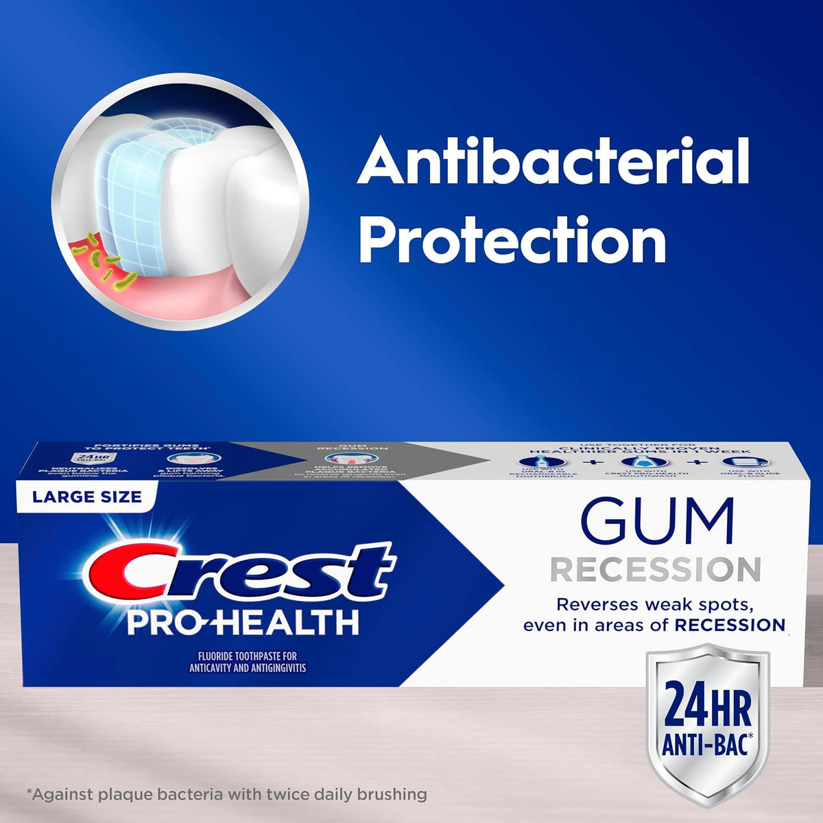 Crest Pro-Health Gum Recession Toothpaste 4.6 oz - Anticavity, Antibacterial Flouride Toothpaste, Clinically Proven, Gum Protection Even in Areas of Recession