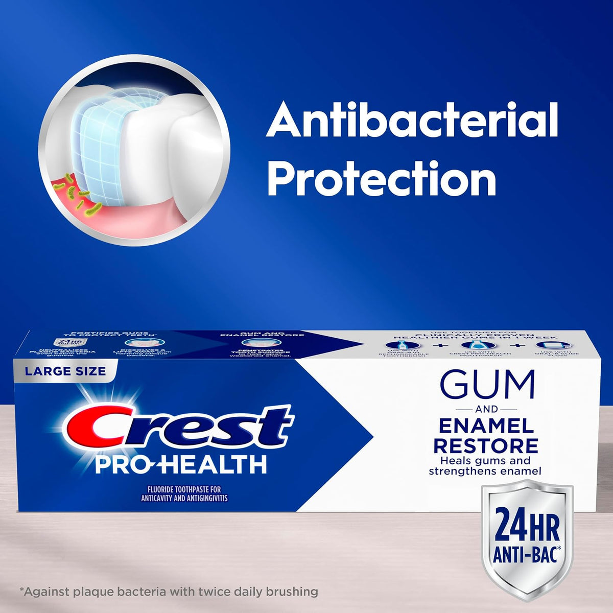 Crest Pro-Health Gum & Enamel Restore Toothpaste 4.8 oz Anticavity, Antibacterial Flouride Toothpaste, Clinically Proven, Gum, Sensitivity, and Enamel Protection