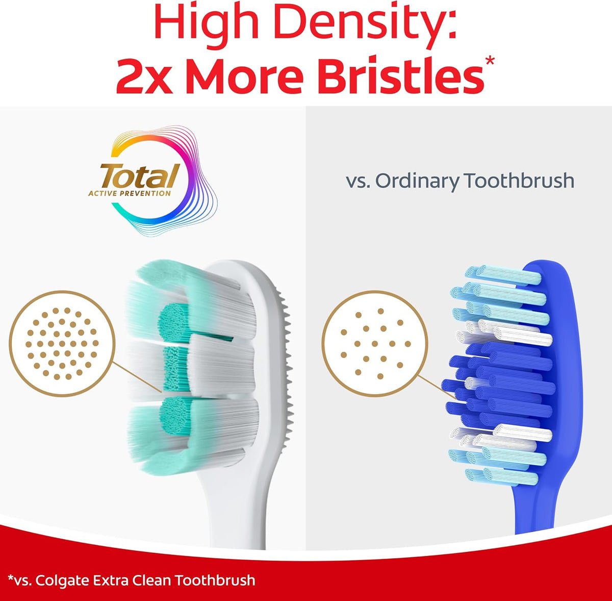 Colgate Total Foaming Clean Toothbrush, Soft, White, 2 Pack