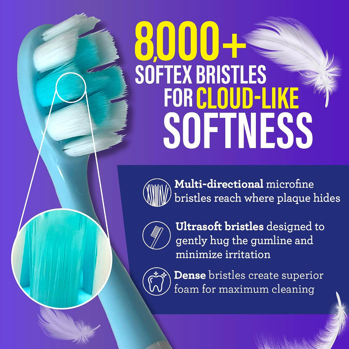 GuruNanda Butter On Gums Toothbrush, ADA Accepted Manual Toothbrushes with 8000+ Ultra Soft Softex Bristles for Sensitive & Receding Gums, Perfect for Whiter Teeth, Assorted Colors, 6 Ct