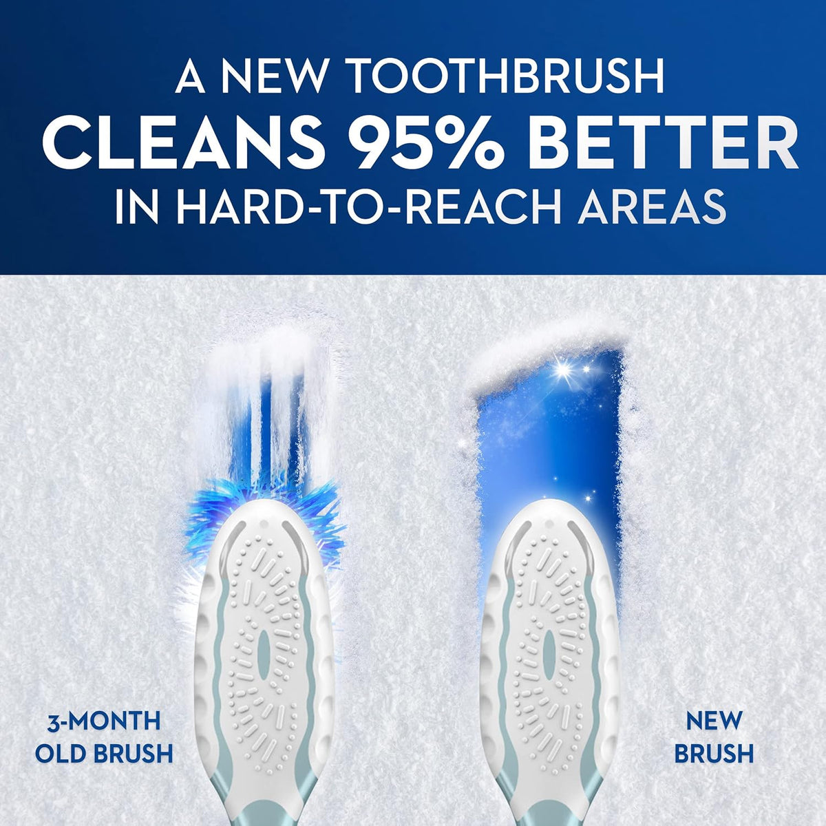 Oral-B Pro Health CrossAction Plaque Removal toothbrushes, 2 Count Toothbrush Medium, Deep Reach in Tight Spaces, Tongue Scraper Tooth Brush, Plaque Fighter, Gentle on Teeth, Gum stimulators