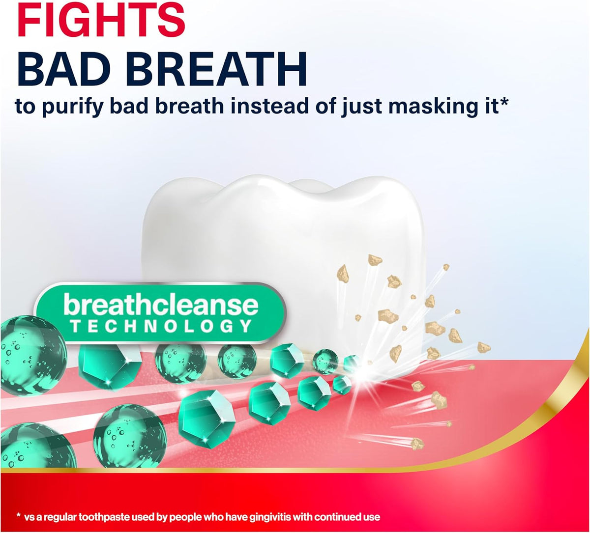 Parodontax Active Gum Repair Breath Freshener Toothpaste, 3.4 oz