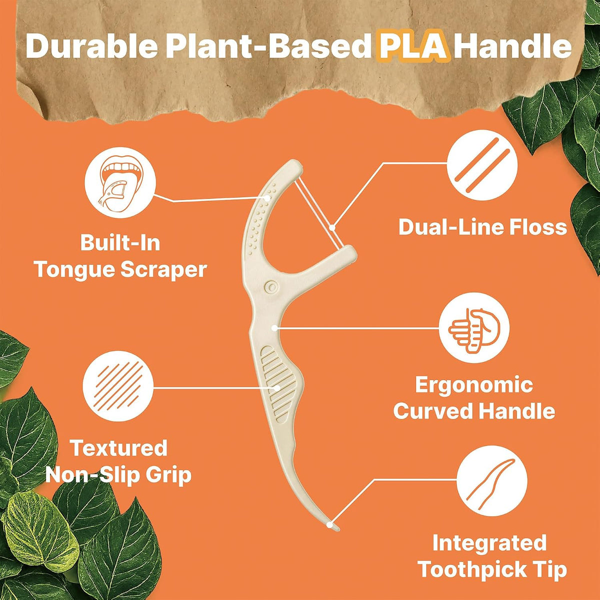 Dental Floss Picks, Dual-Line PLA Handle, Plant-Based, 200 Count